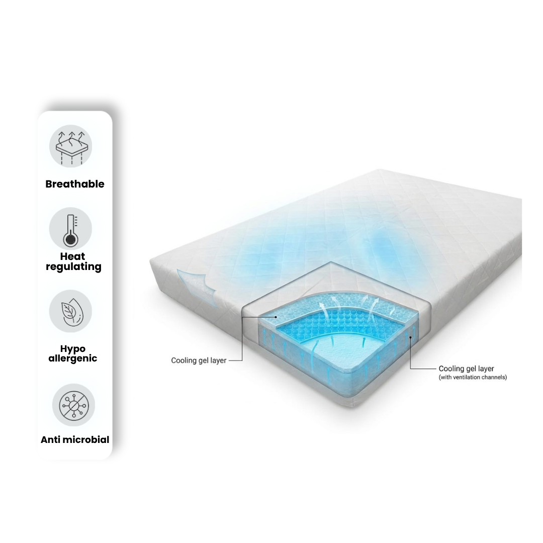 Portable Baby Travel Mattress 94 x 66 x 7.5 cm